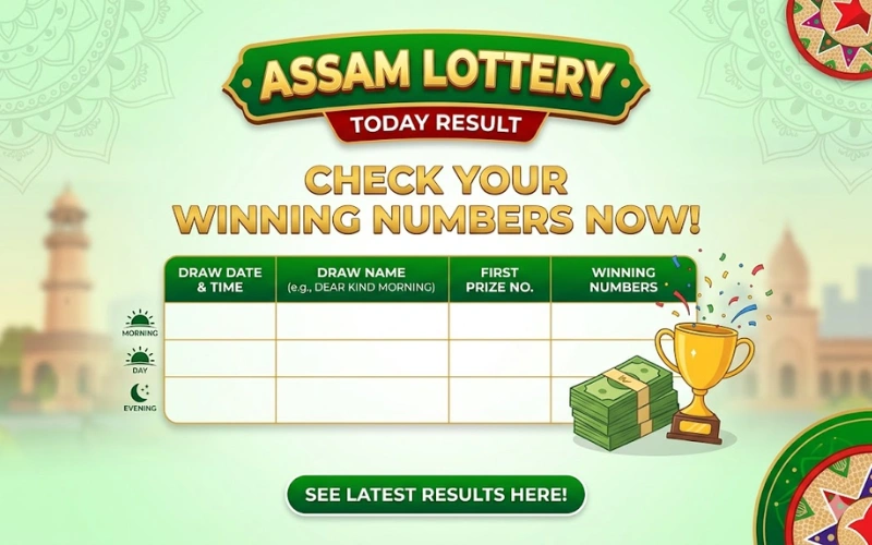 assam lottery today result​ at Lucknow Games featured image
